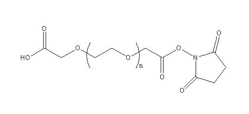 NHS-PEG-COOH