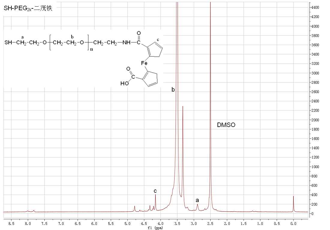 HS-PEG-Ferrocene