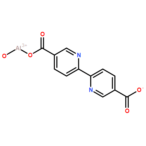 MOF-253,metal-organic framework-253 